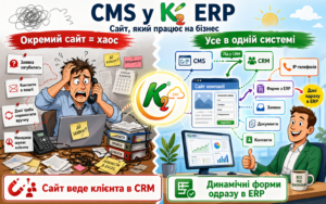 CMS