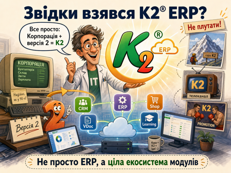Звідки взялася K2® ERP: три десятиліття шляху до української платформи